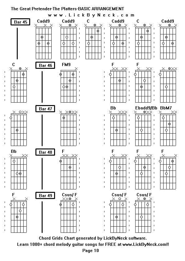 Chord Grids Chart of chord melody fingerstyle guitar song-The Great Pretender-The Platters-BASIC ARRANGEMENT,generated by LickByNeck software.